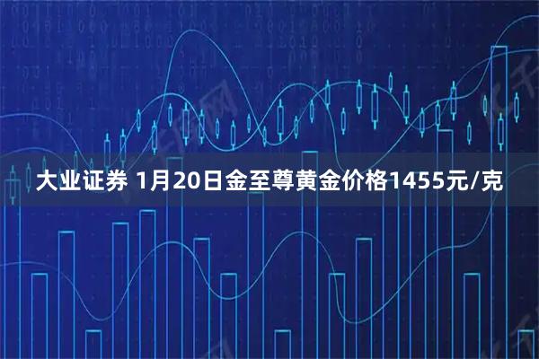 大业证券 1月20日金至尊黄金价格1455元/克